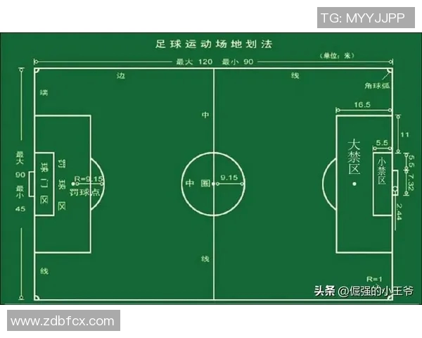 足球比赛规则详解与常见误区解析助你更好理解这项运动