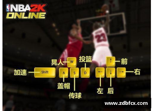 NBA2K游戏技巧全解析：掌握按键操作提升游戏水平秘诀