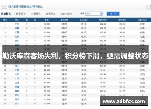 勒沃库森客场失利，积分榜下滑，亟需调整状态